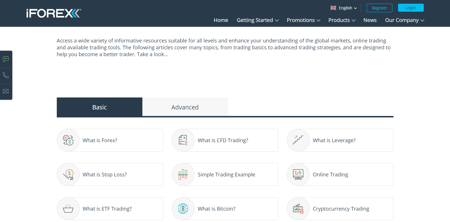 iForex Review education center